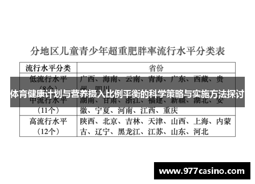 体育健康计划与营养摄入比例平衡的科学策略与实施方法探讨