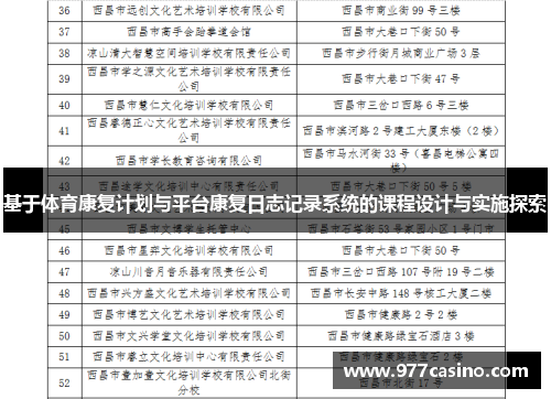 基于体育康复计划与平台康复日志记录系统的课程设计与实施探索